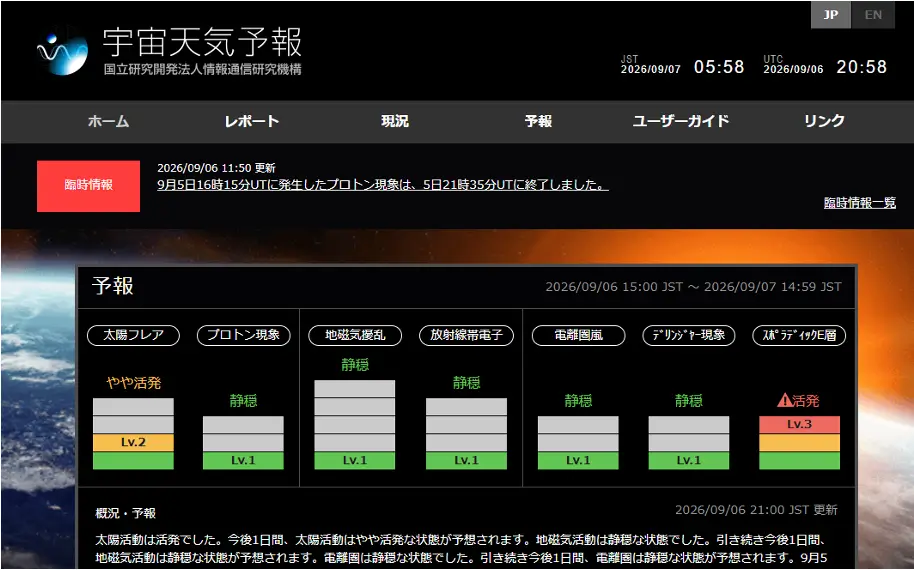 宇宙天気予報サイト